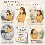 企画実装ラボ第20号「ブランドは、一日一ミリで育つ」のアイキャッチ画像